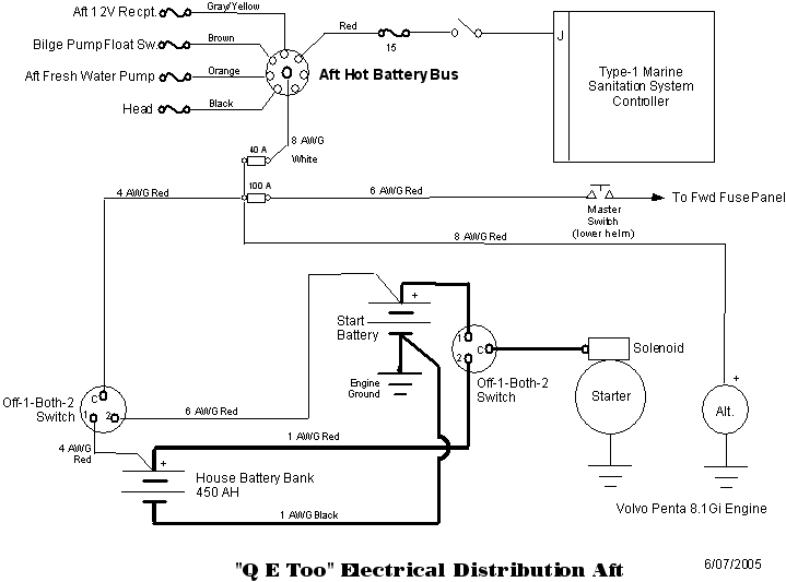 Aft Electrical Diagram