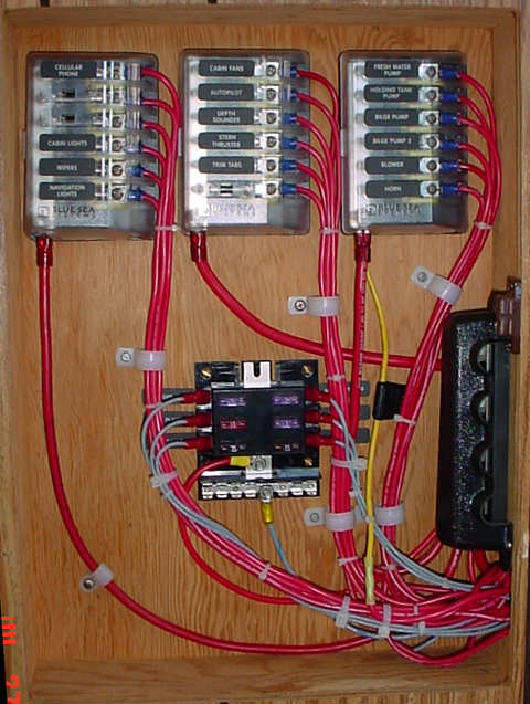 fuse panel installation