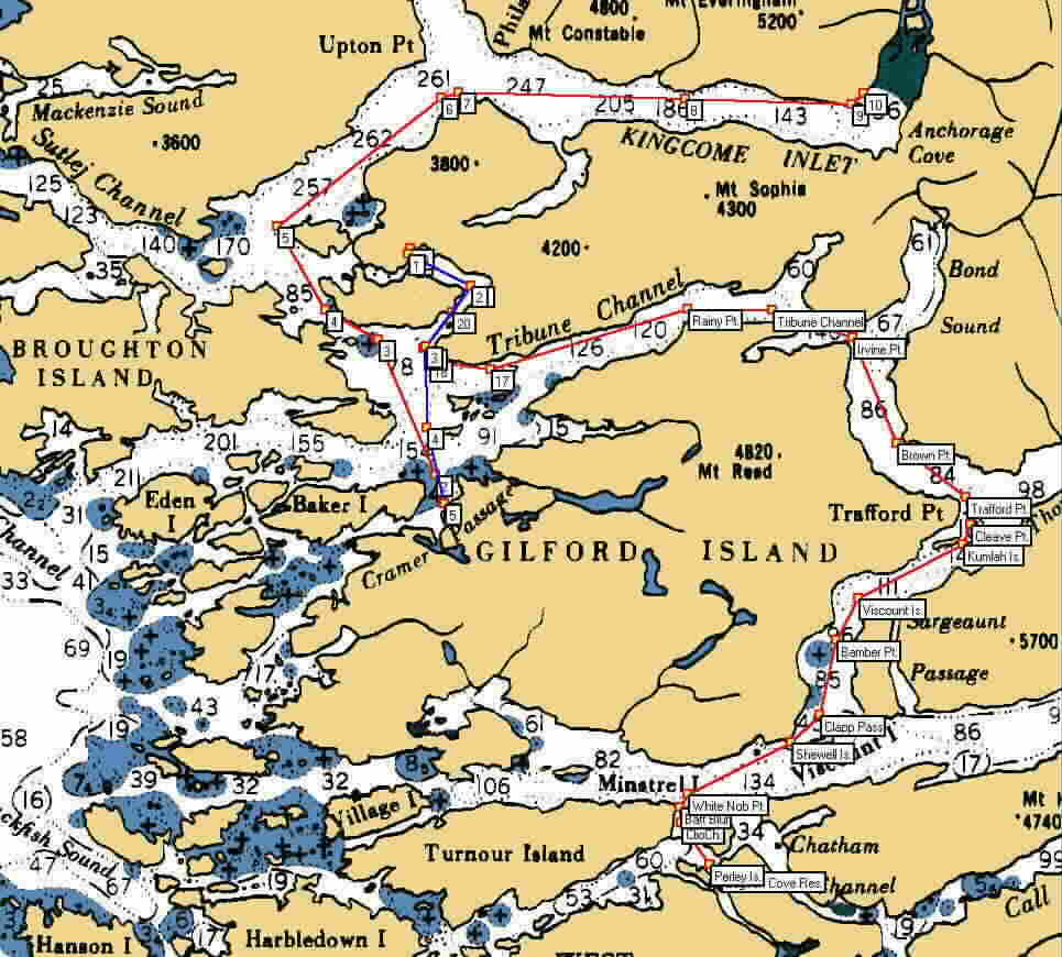 Chart Detail Kingcome Inlet