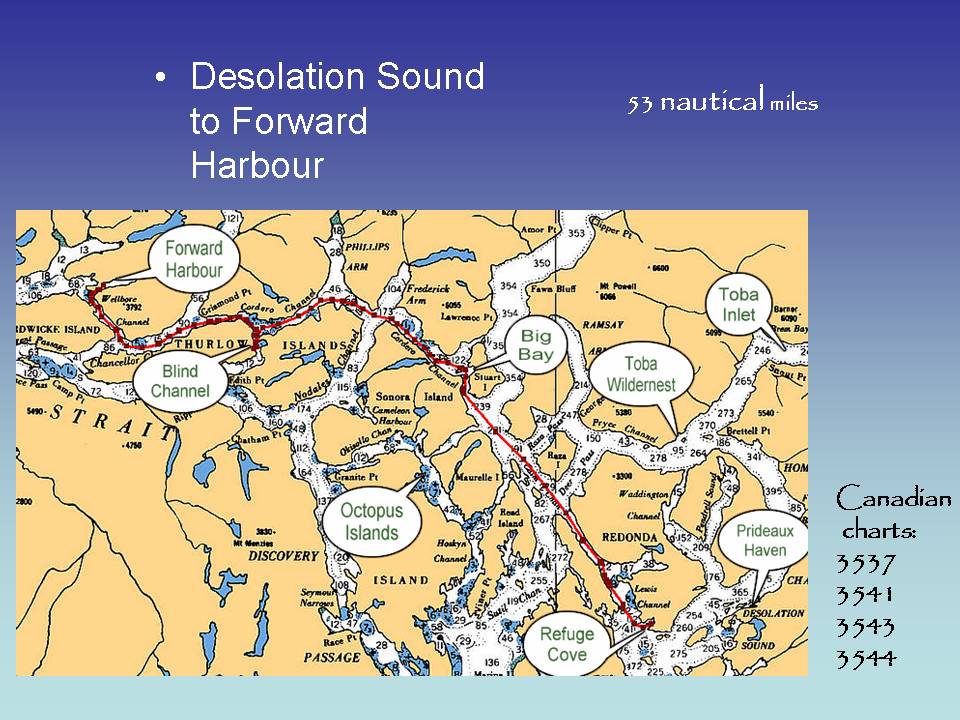 Desolation Sound to Forward Harbour, 53 nautical miles