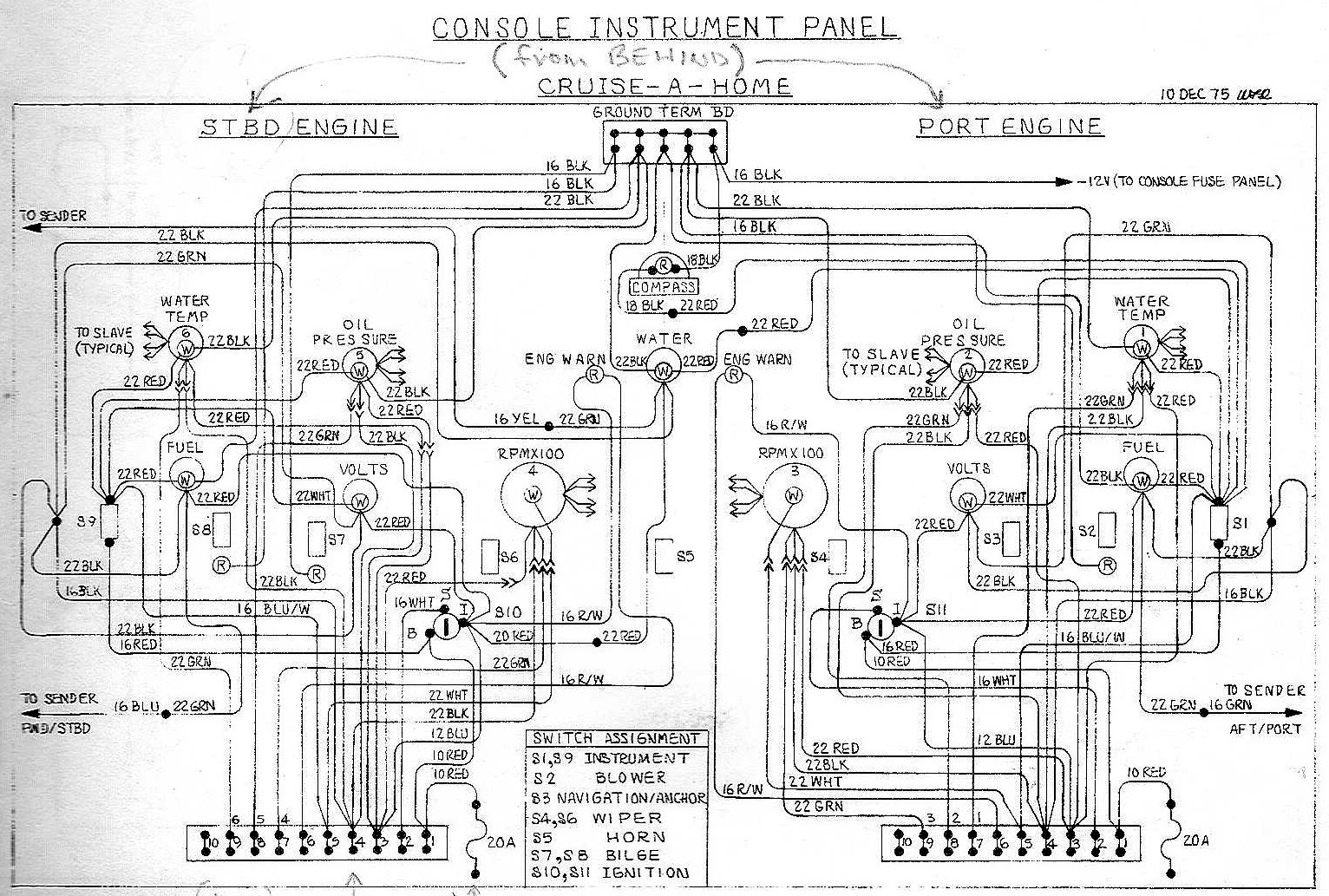 Console, Instrument Panel