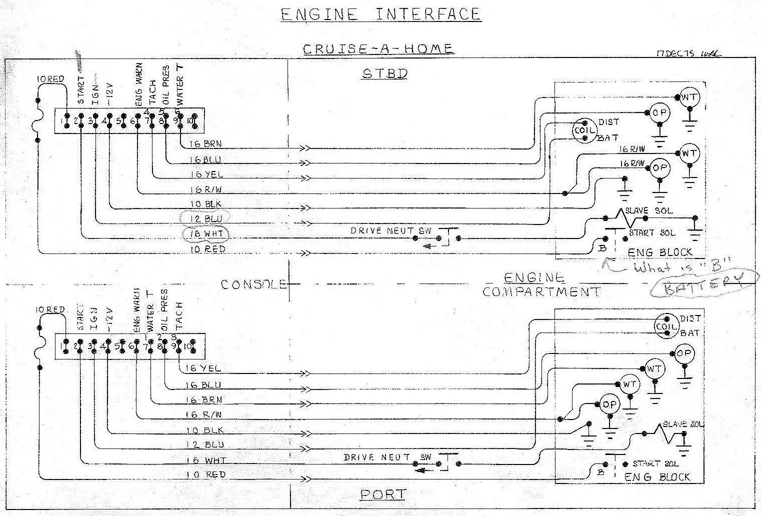 Engine Interface