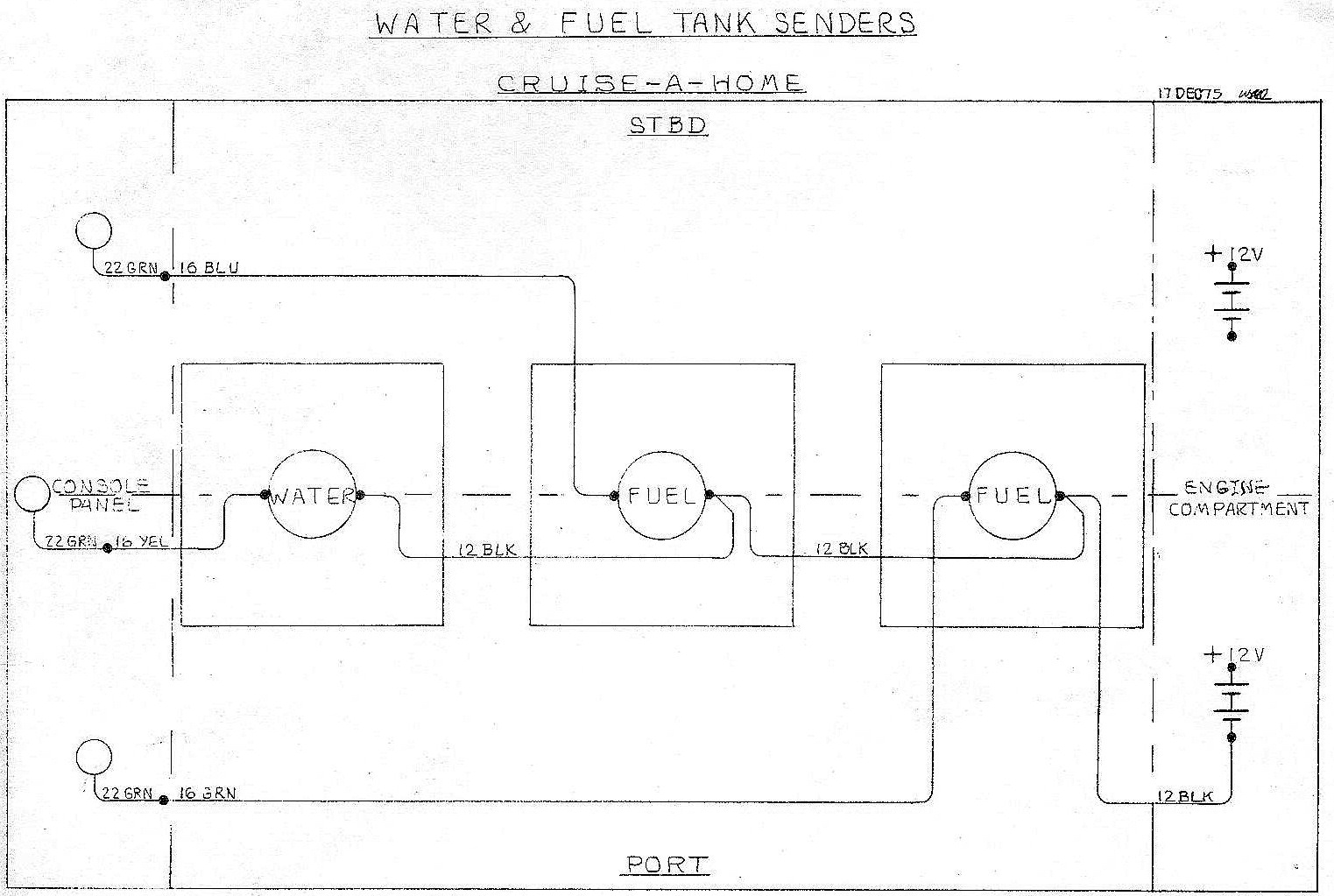 Water & Fuel tank Sensors