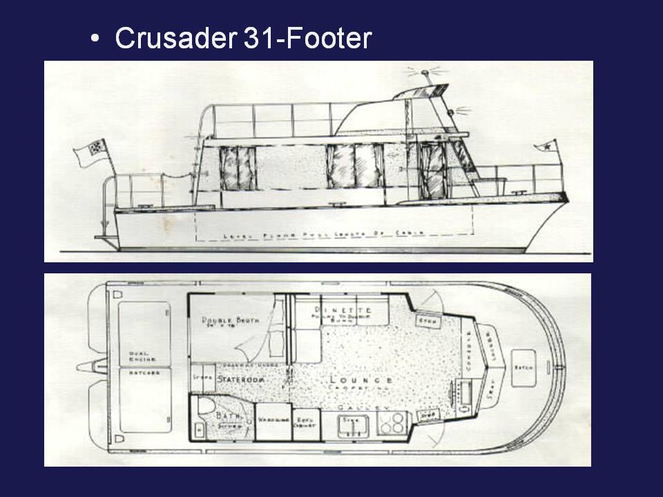 Crusader 31-footer